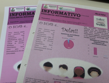 Vigilância Socioassistencial desenvolve informativo referente ao mês da mulher